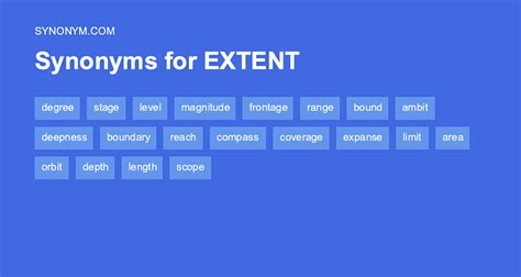 extent to which synonym